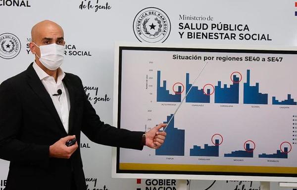 No aumentarán cantidad de personas en eventos y estadios continuarán sin público