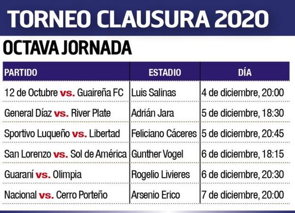 De febrero a mayo, el torneo Apertura