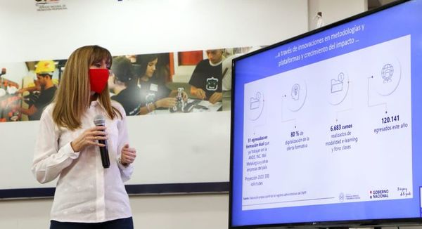 Usuarios se quejan y ponen en duda los cursos virtuales que lanza SNPP - Nacionales - ABC Color