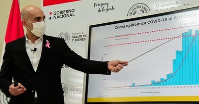 La Nación / Reportan 11 fallecidos y cifra supera los 1.700