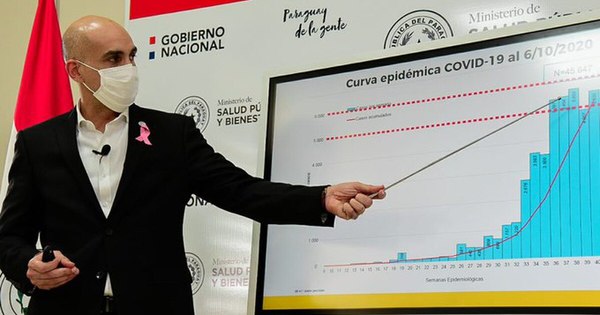 La Nación / Reportan 11 fallecidos y cifra supera los 1.700