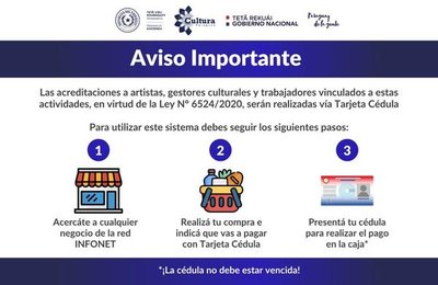 HACIENDA INICIÓ EL PAGO DE SUBSIDIO A ARTISTAS Y GESTORES CULTURALES