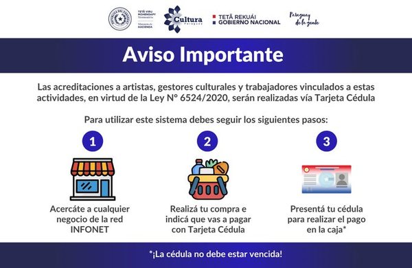 HACIENDA INICIÓ EL PAGO DE SUBSIDIO A ARTISTAS Y GESTORES CULTURALES