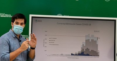 La Nación / Sequera: “Diciembre es el mes del encuentro y el virus es también de encuentro”