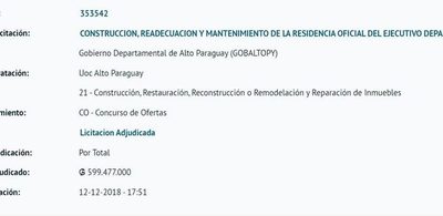Adjudican millonaria obra a una pizzería en Alto Paraguay