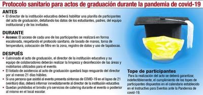 Buscarán cuantificar los alumnos que deseen retornar a clases presenciales