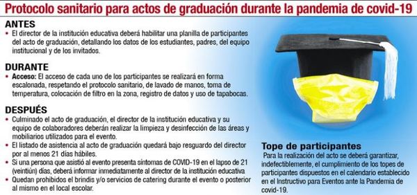 Buscarán cuantificar los alumnos que deseen retornar a clases presenciales