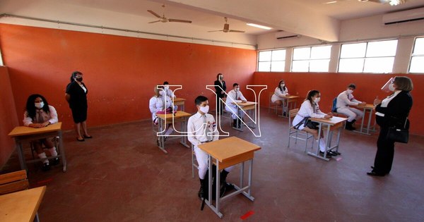 La Nación / Retorno a clases presenciales: 15 de febrero se sabrá cuántos alumnos vuelven