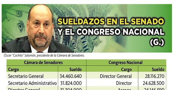 La Nación / Salomón dice que aumento es para gente que gana menos del mínimo