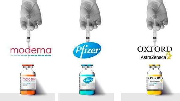 Vacunas contra el Covid-19: fortalezas, debilidades y diferencias de las vacunas de Pfizer, Moderna y Oxford