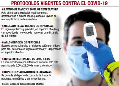 De nuevo analizan aplicar restricción horaria y  prohibir la venta de alcohol - Nacionales - ABC Color