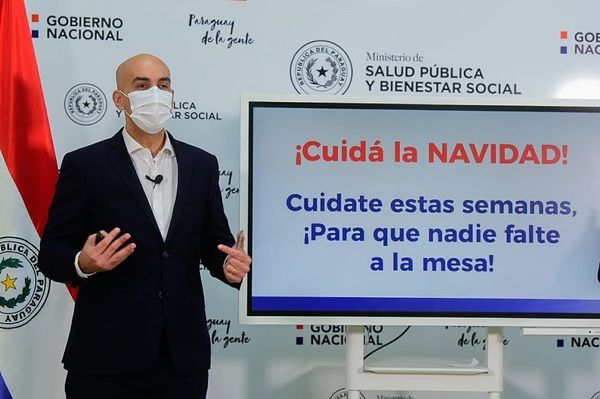 Covid-19: Implementarán nuevas restricciones » San Lorenzo PY