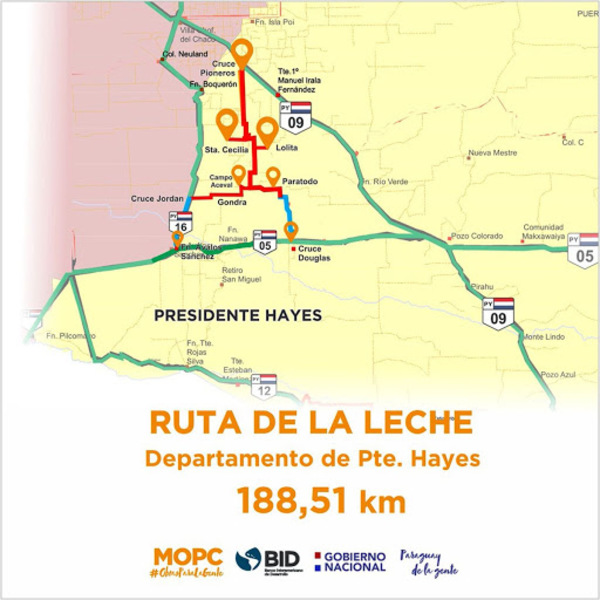 Senado aprueba el financiamiento de la "Ruta de la Leche" | .::Agencia IP::.