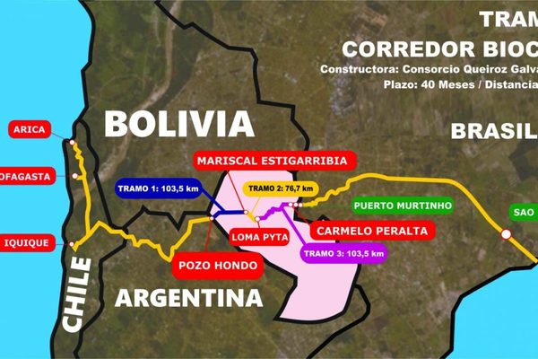Obras viales ubican al Paraguay como el centro de la conectividad regional | OnLivePy