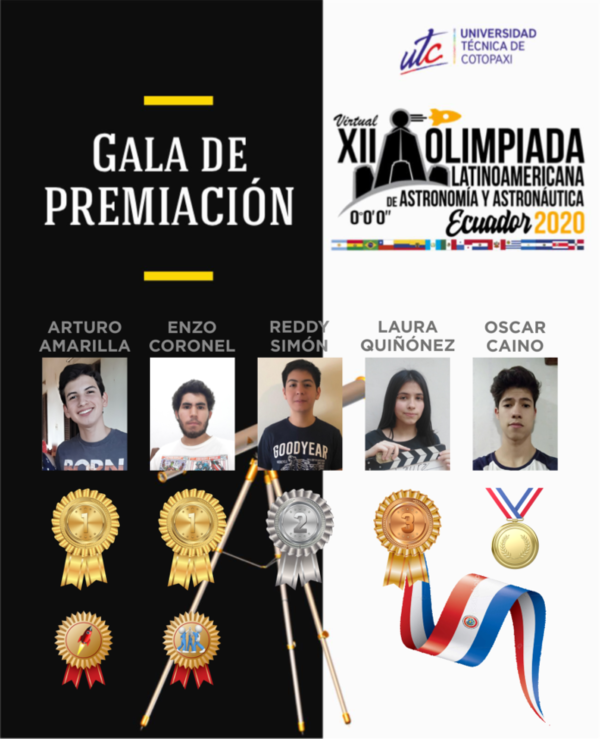 Paraguayo que ganó medallas de oro en las Olimpiadas Latinoamericanas de Astronomía cuenta su experiencia » Ñanduti