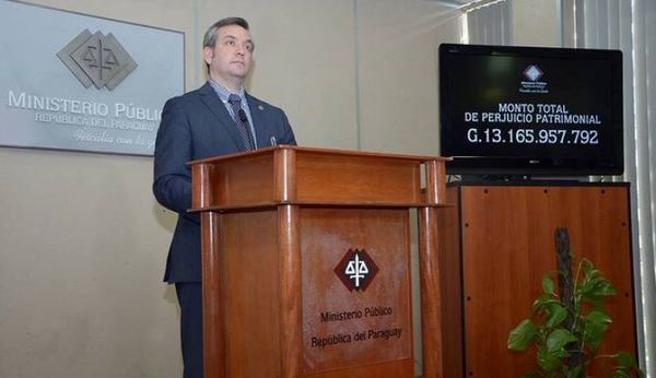 Fiscal pide Juicio Oral para 6 efectivos policiales de Amambay