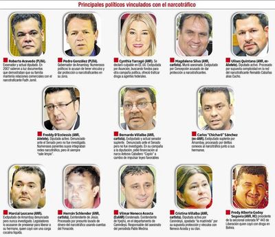 La ley de derribo de  narcoavionetas se postergaría al 2021 en Diputados - Nacionales - ABC Color