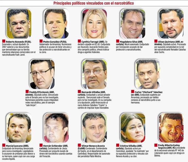 La ley de derribo de narcoavionetas se postergaría al 2021 en Diputados - Nacionales - ABC Color