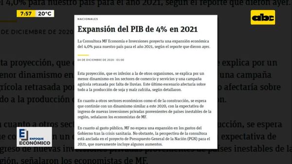 Enfoque Económico: Proyecciones económicas 2021 - Enfoque económico - ABC Color