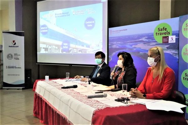 Ingreso de visitantes registra paulatina recuperación tras levantamiento de restricciones » Ñanduti
