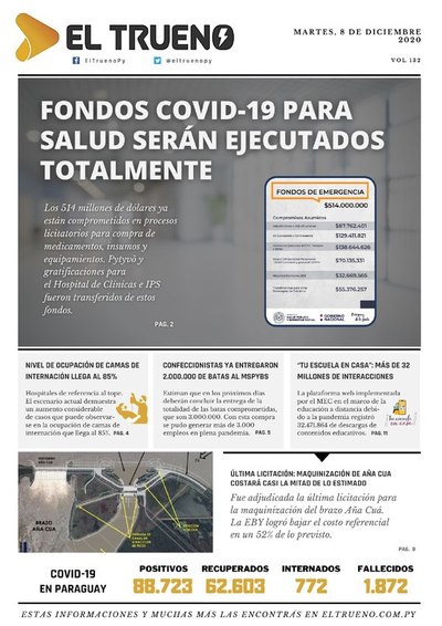 E-paper 08 de Diciembre 2020 - El Trueno
