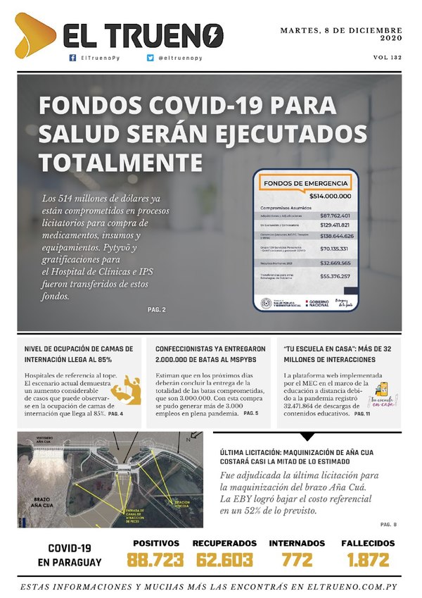 E-paper 08 de Diciembre 2020 - El Trueno