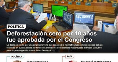 La Nación / LN PM: Las noticias más relevantes de la siesta del 9 de diciembre