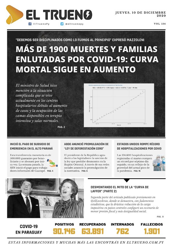 E-paper 10 de Diciembre 2020 - El Trueno