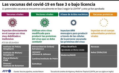 Los hombres tienen tres veces más probabilidades de sufrir covid grave - Mundo - ABC Color