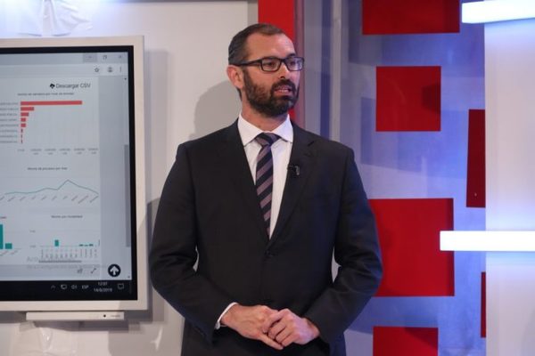 Entes del Estado realizaron 1.644 adjudicaciones en lo que va de diciembre · Radio Monumental 1080 AM