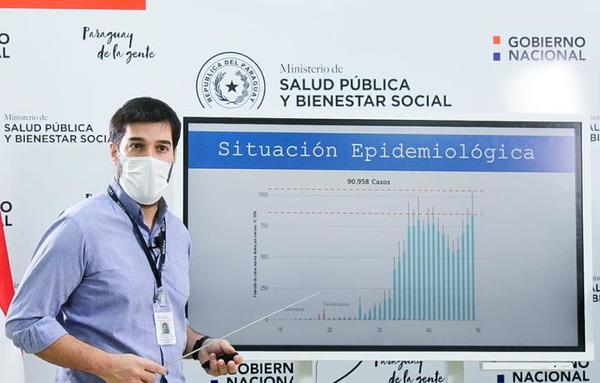 Sequera: “Es probable que alcancemos los 2.000 fallecidos antes de fin de año”