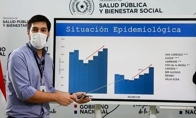 Central y Asunción, las zonas más complicadas por duplicación de casos de Covid-19