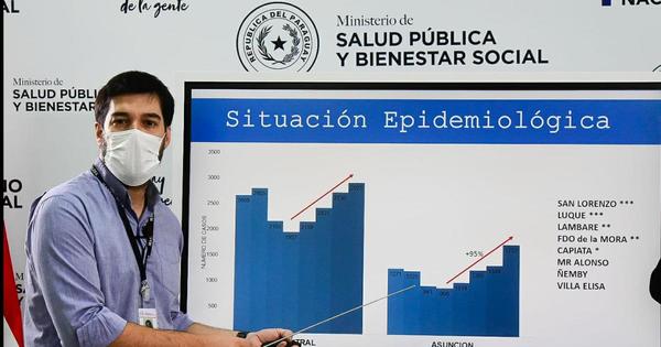 Sequera: “Para estar todos en la mesa de navidad, es importante cuidarse ahora”