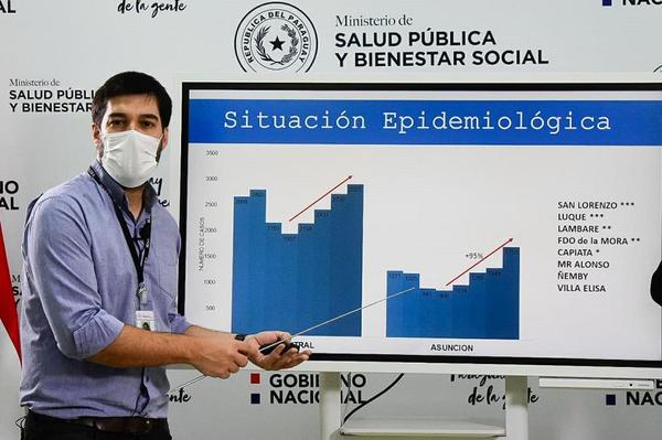Salud Pública pide medir riesgos para que nadie falte en la mesa de Navidad - El Trueno
