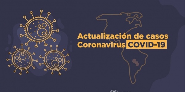 Salud reporta 10 fallecidos, 800 contagios y 784 internados por Covid-19 - ADN Digital