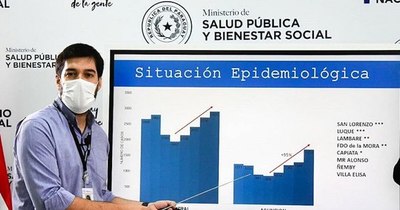 La Nación / Sequera: En últimas dos semanas superamos el histórico de casos