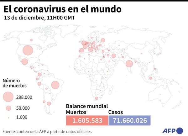 EE.UU. aplica desde hoy la vacuna contra el covid-19 de Pfizer-BioNTech - Mundo - ABC Color