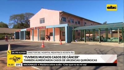 2020 con más casos de cáncer y urgencias quirúrgicas en el Pediátrico Acosta Ñu - ABC Noticias - ABC Color