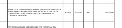 Itaipu pagó G. 237 millones por transmisión en Facebook