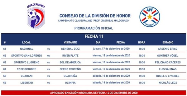 Programaron la última fecha del Clausura | .::Agencia IP::.