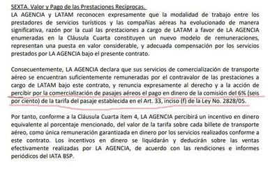 Gremio trata de ilegal contrato que condiciona a agencias a renunciar a comisión del 6% - Nacionales - ABC Color