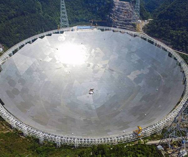 China inaugurará el mayor radiotelescopio del mundo