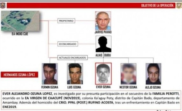 Dos de los abatidos en enfrentamiento en el norte son identificados