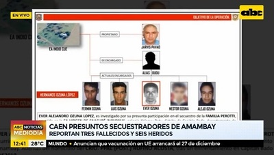 Identifican a dos de los tres abatidos en el norte