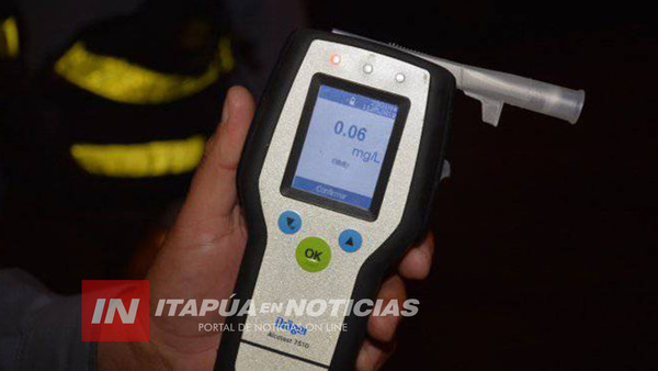 TRÁNSITO: DIPUTADOS ESTABLECE ALCOHOL EN SANGRE COMO “FALTA GRAVÍSIMA”