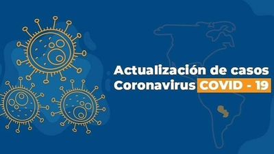 Paraguay supera los 2000 fallecidos por Covid antes de Navidad