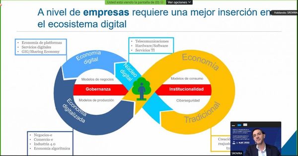Perspectivas económicas de América Latina aborda la transformación digital como herramienta para el desarrollo | .::Agencia IP::.