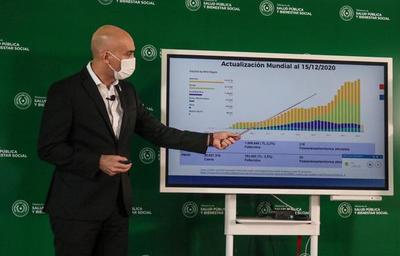 Restringen desplazamiento desde el 25 de diciembre al 3 de enero - Megacadena — Últimas Noticias de Paraguay