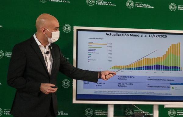 Salud anuncia restricciones para fiestas de fin de año