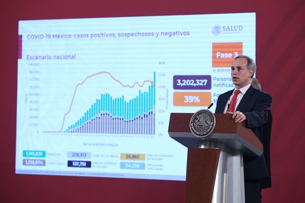 Ciudad de México cierra todas las actividades no esenciales hasta 10 de enero - MarketData